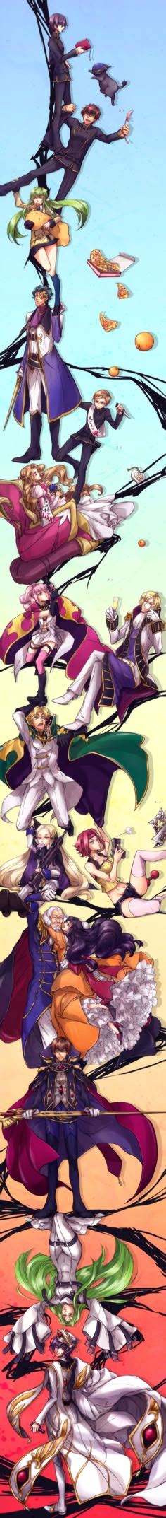 Image result for Code Geass Writing Theme