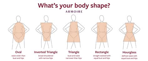 How to Find Your Body Shape — No Measurements Req.