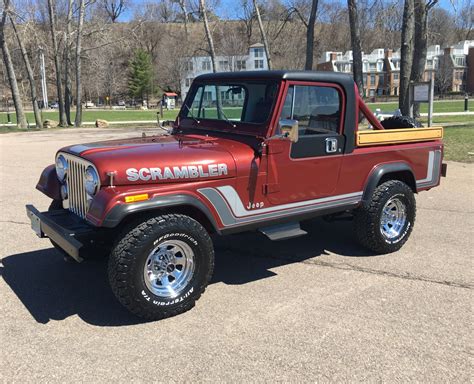 Image result for Nested If Else Java Syntax