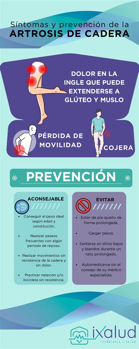 Artrosis de cadera: Causas y tratamiento | ixalud.es