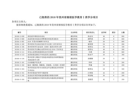 中华医学会继续教育学分证书查询和打印方式