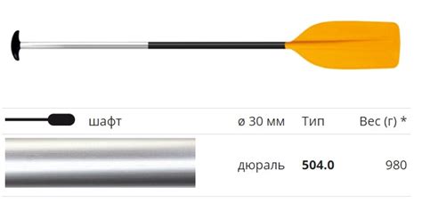 Купить весло рафтовое TNP Raft Guide 504.0| В наличии