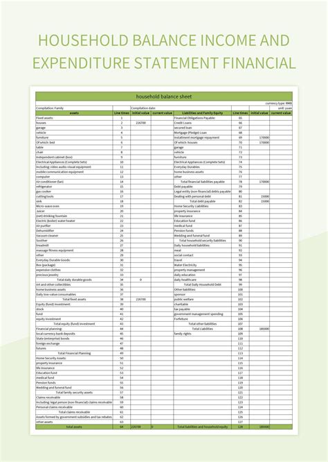 Household Balance Income And Expenditure Statement Financial Excel ...