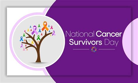 Image result for Cancer Detection Using Scanner