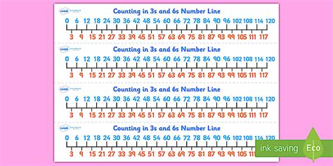 Counting in 3s and 6s Number Line - Counting In 6s Number Line