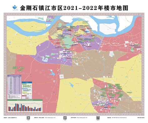 金刚石镇江市2021-2022年楼市地图_服务_楼市地图