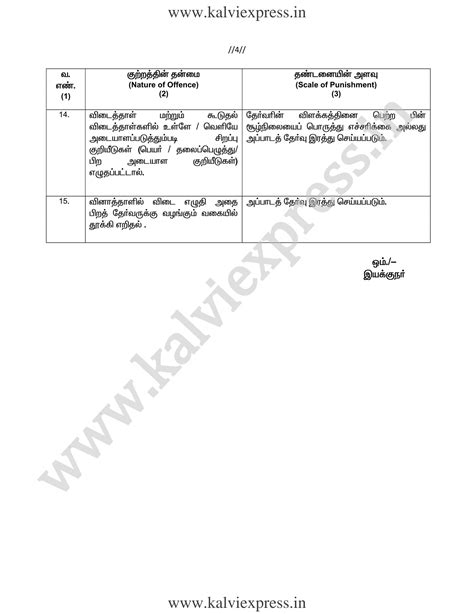 Punishment For Misbehaviour in Exam