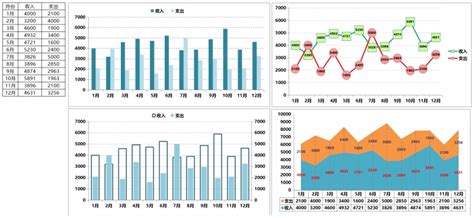 收入支出对比图Excel模板_收入支出对比图Excel模板下载_Excel模板-脚步网