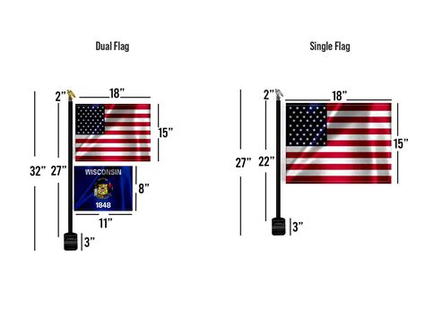 Size Of The Flag