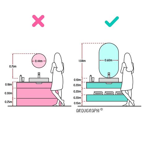Best 13 Jacuzzi Dimensions and Guidelines (with Diagrams – Artofit