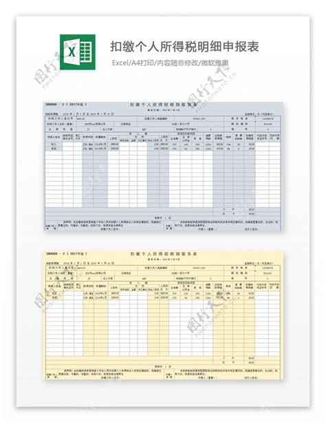 2022年度个人所得税经营所得汇算清缴已开始，如何操作看这里_会计实务-正保会计网校