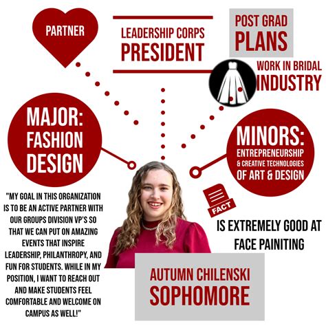 Leadership Corps: Current Students: 21st Century Scholars Program ...