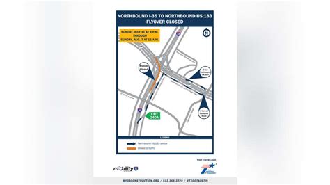 I-35 to US 183 northbound flyover to close for a week | FOX 7 Austin