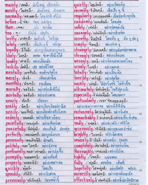 Learn Thai Language: Basic Words and Phrases