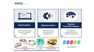 Ethio Programming Lecture 15 的图像结果