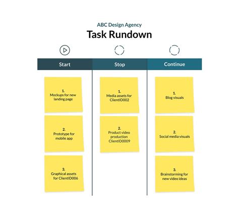 Brainstorming 的图像结果