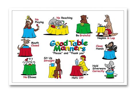 Free Printable Manners Posters