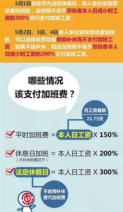 2021年，徐州部分行业工资指导线公布！你达线了吗？_澎湃号·媒体_澎湃新闻-The Paper