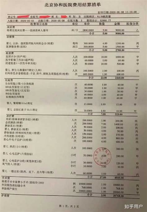 北京协和医院国际部生孩子产检费用大概多少呢？ - 知乎
