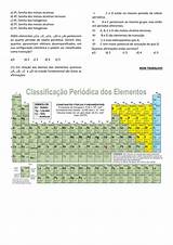 Exercicios Sobre A Tabela Periodica - BINKEDU