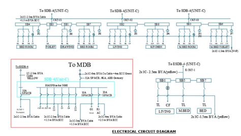 Image result for AutoCAD Electrical Lesson 2