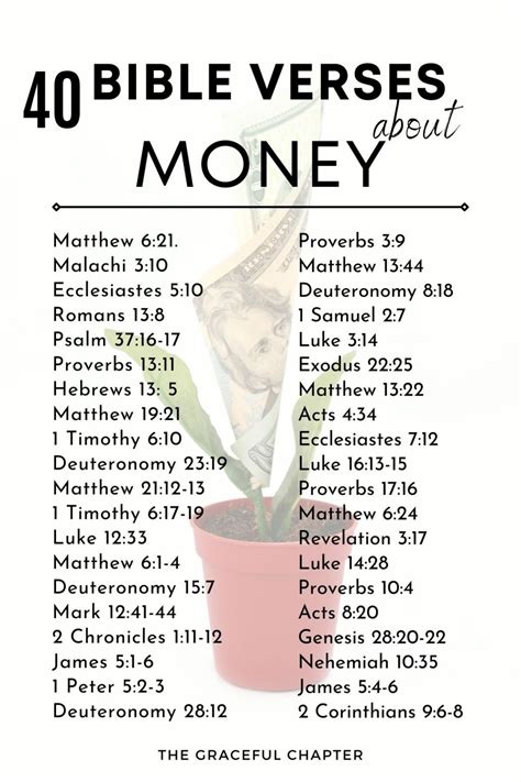 40 Bible Verses About Money - The Graceful Chapter