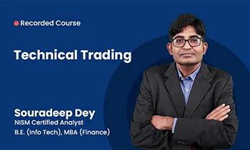 Technical Analysis All-Rounder