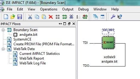 Image result for Xilinx Program