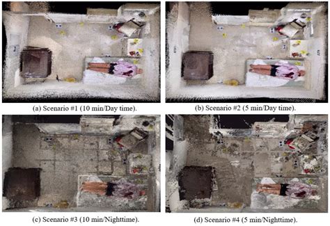 Comparative Analysis of LiDAR and Photogrammetry for 3D Crime Scene ...
