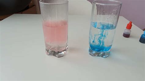 Water Diffusion 的图像结果