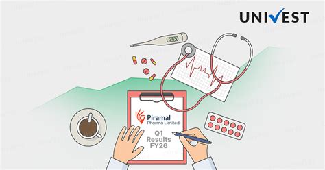 Piramal Pharma Q1 Results FY26: Loss Narrows 7.83% to ₹81.70 Cr.