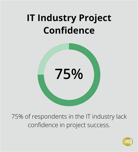Exploring Synonyms: What's Another Word for Implementation ...