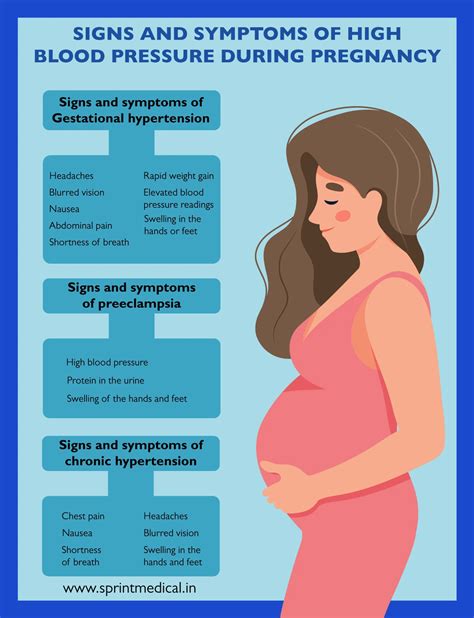 Pregnancy And Low Bp