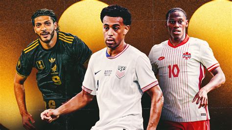 CONCACAF Player Power Rankings: Tyler Adams, Jonathan David or Raul ...