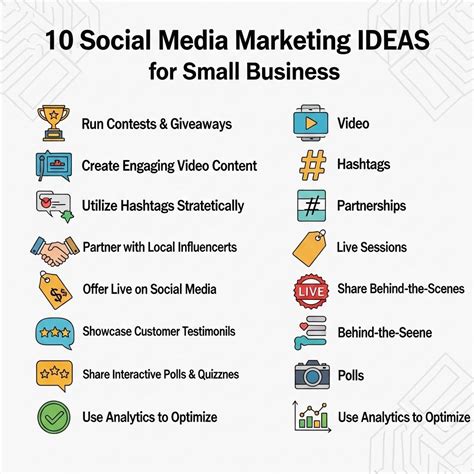 10 Creative Social Media Marketing Ideas For Small Businesses - Graphic ...