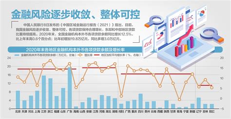 CDS面世一年，银行信用风险敞口致交易对手匮乏-蓝鲸财经