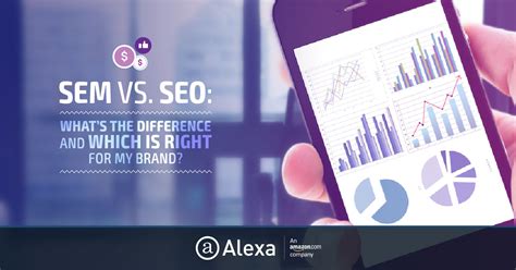 SEM vs. SEO: What’s the Difference and Which is Right for My Brand ...