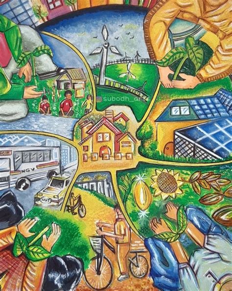 Environment Poster Drawing 的图像结果