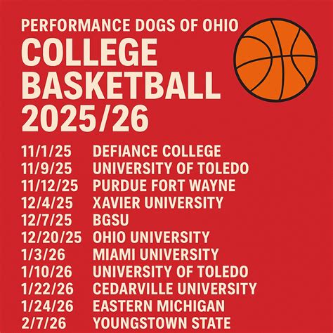 Performance Dogs of Ohio LLC