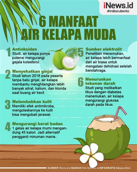 manfaat air kelapa muda dibakar