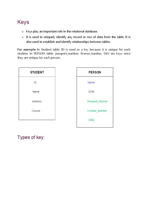 Image result for Relational Database Keys