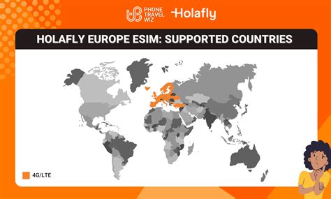 Holafly eSIM Review: My Hands-On Experiece in 10+ Countries – Phone ...