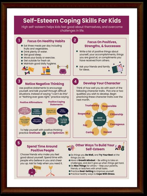 Self-esteem Coping Skills for Kids Children Printable Poster Handout ...