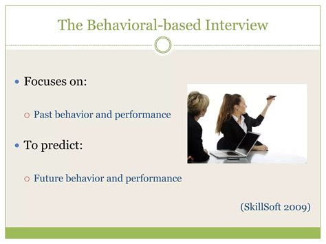 Image result for Structured Behavioral Interview Approach