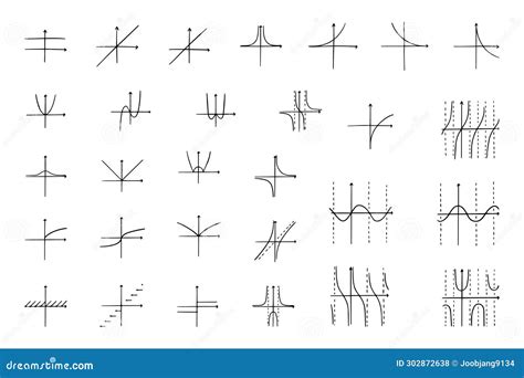 Linear Graph 的图像结果