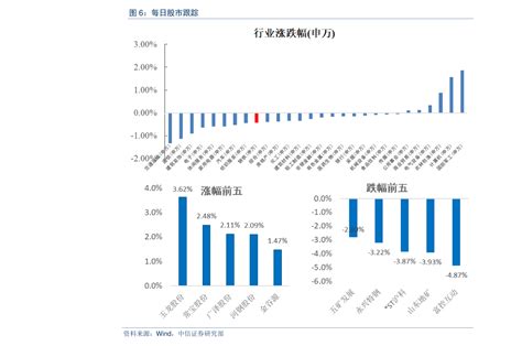 蔡司镜片2020价格手册|86个相关价格表-慧博投研资讯