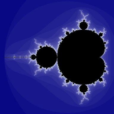 Image result for Mandelbrot Code