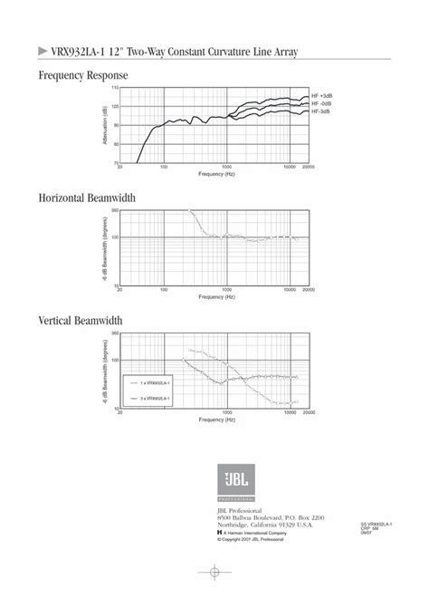 VRX932LAP JBL Array Fixing 的图像结果