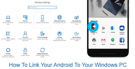 How to Link Android to Windows PC for a More Seamless Experience ...