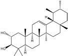 Recent Advances and Challenges in the Production of Hydroxylated ...